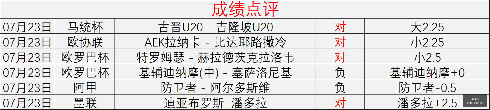 金年会体育,体育赛事,体育活动,金年会体育,体育赛事,体育活动,在线体育,体育资讯,体育新闻,金年会