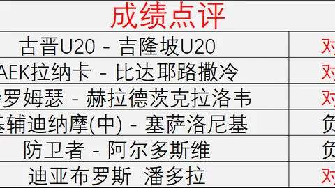 金年会体育 112819